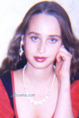 Beautiful Women