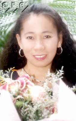 Beautiful Women