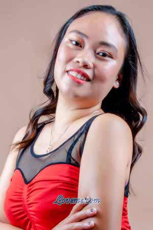 194503 - Cindy Age: 26 - Philippines
